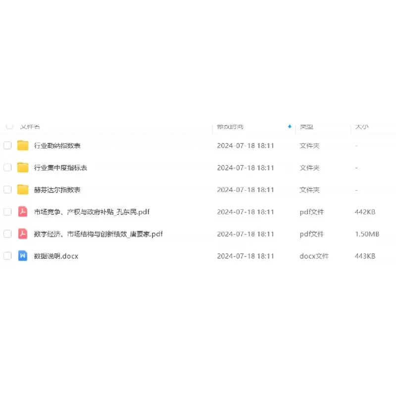 2023行业竞争新趋势?赫芬达尔指数大揭秘!