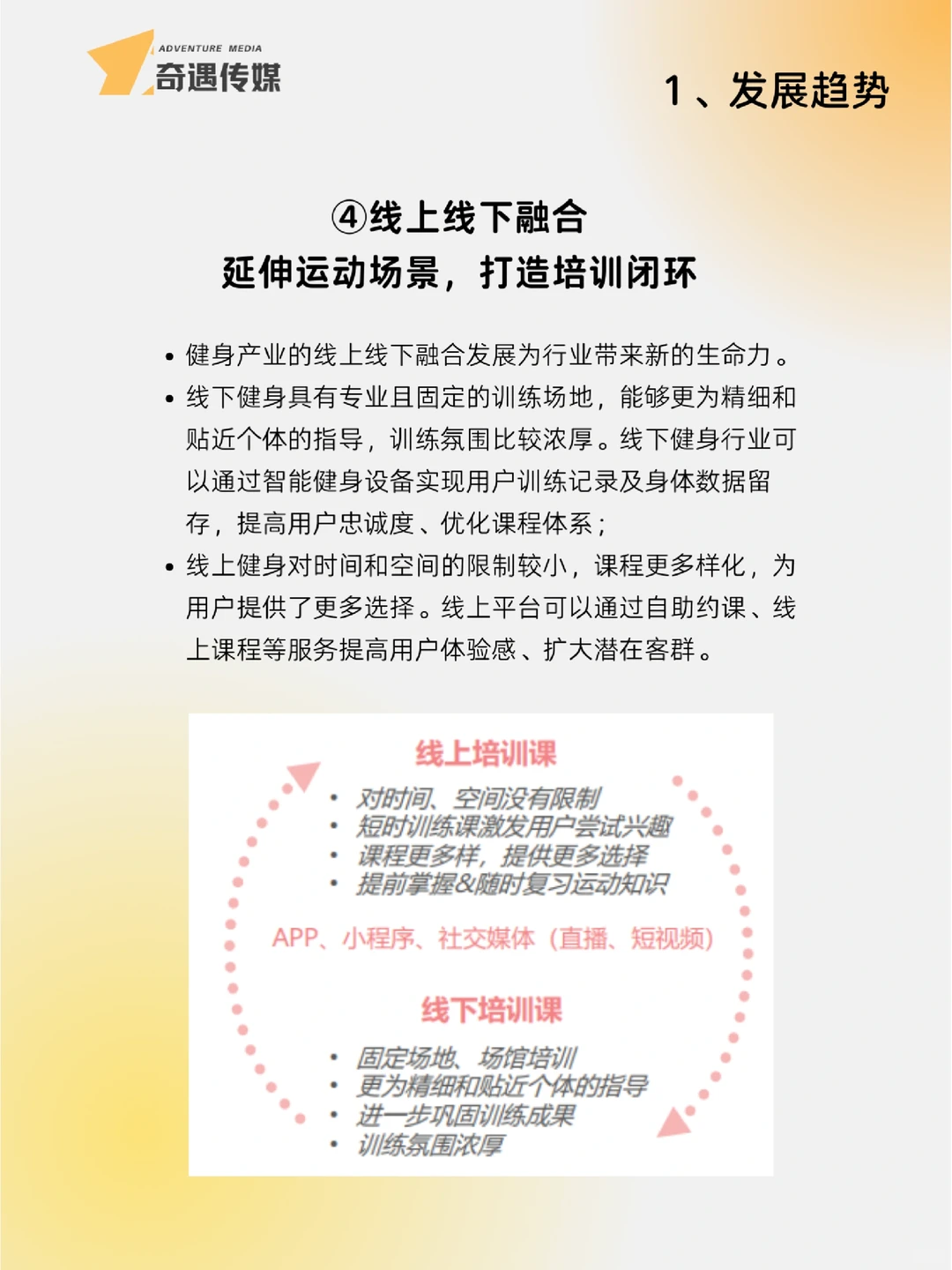 健身行业分析｜（四）未来发展趋势