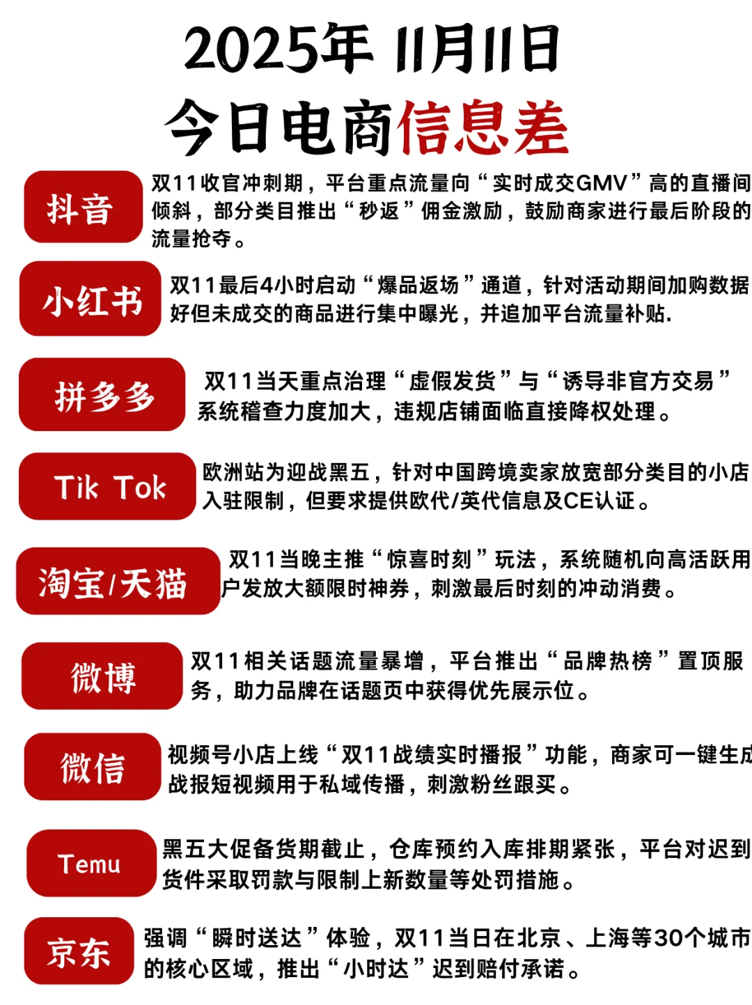 电商人必看！11.11最新动态