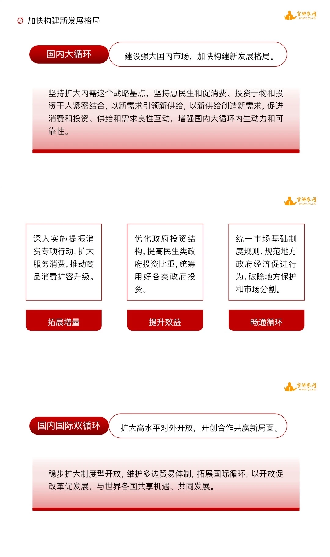 “十五五”历史方位ppt