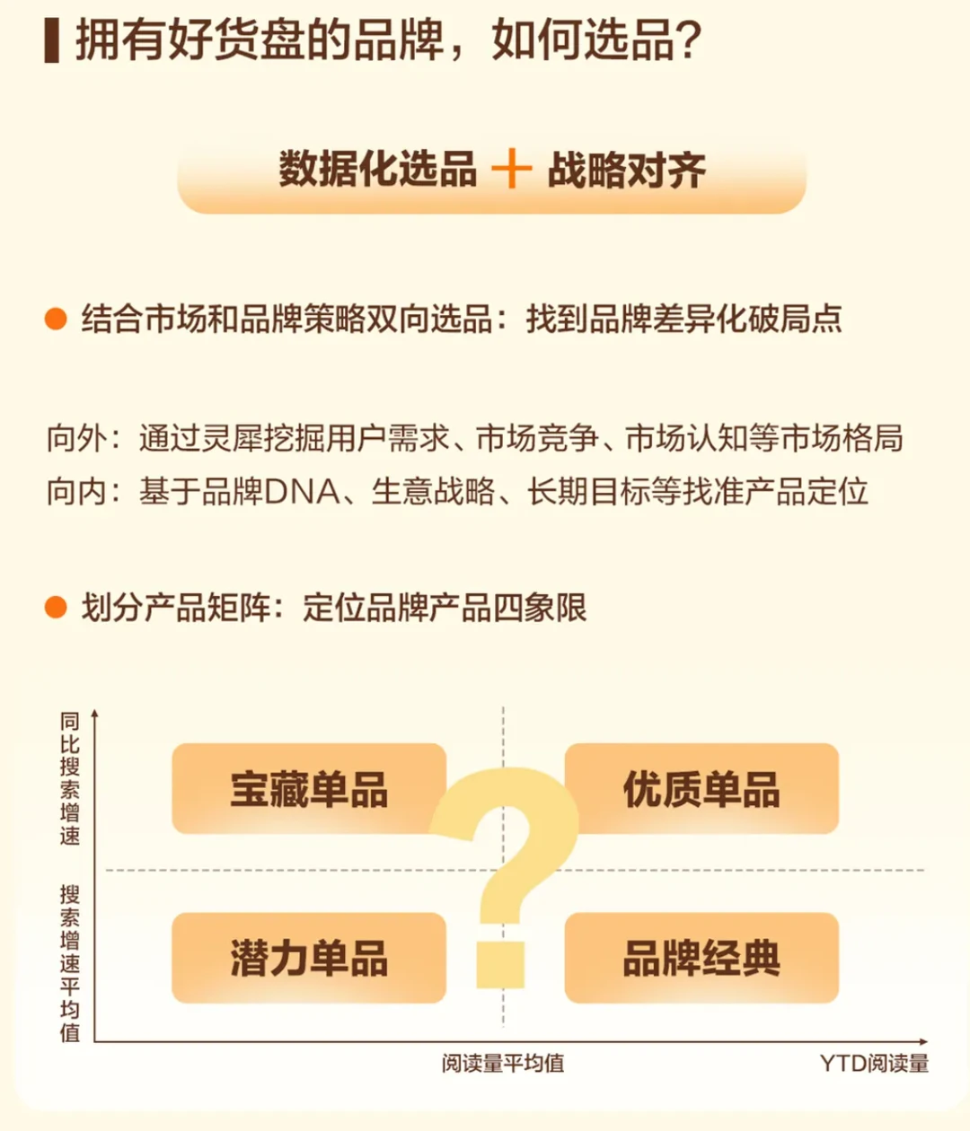 箱包配饰商家经营指南｜长效经营术