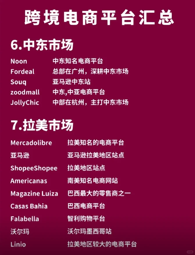 全球跨境电商平台汇总 各市场平台闭眼冲！