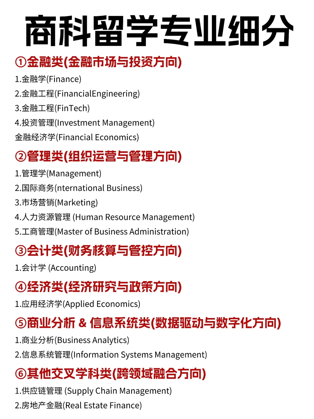 商科留学专业大盘点?