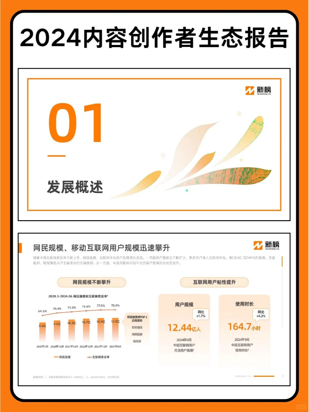 2024内容创作者生态报告分享