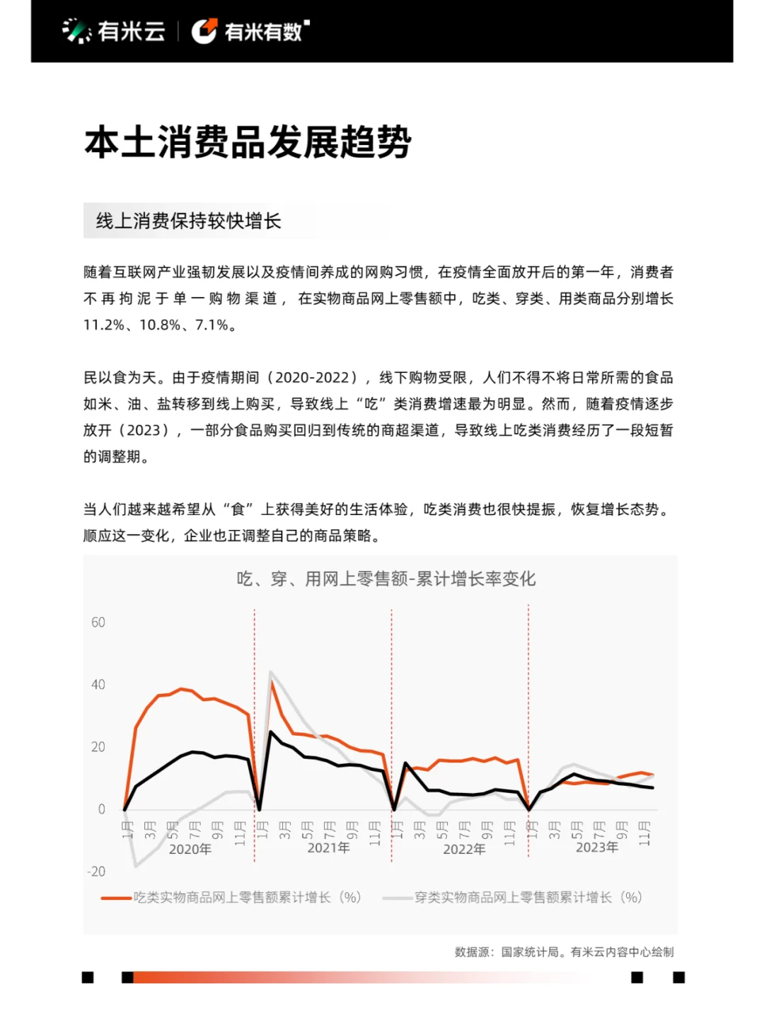 68页报告 | 2024年抖音电商营销趋势报告