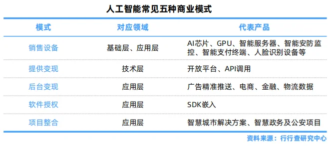 新质生产力专题报告