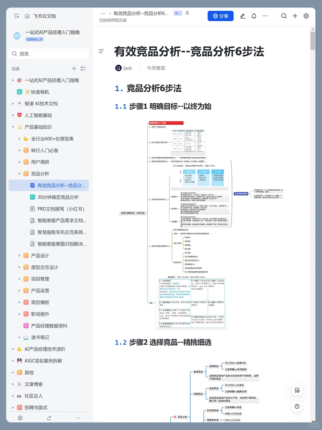 到底怎么做竞品分析?一篇讲透分析要点
