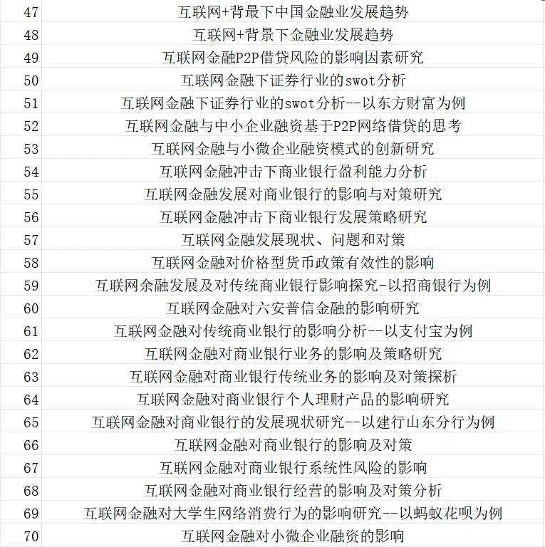 拜托拜托?一定要让互联网金融的同学刷到