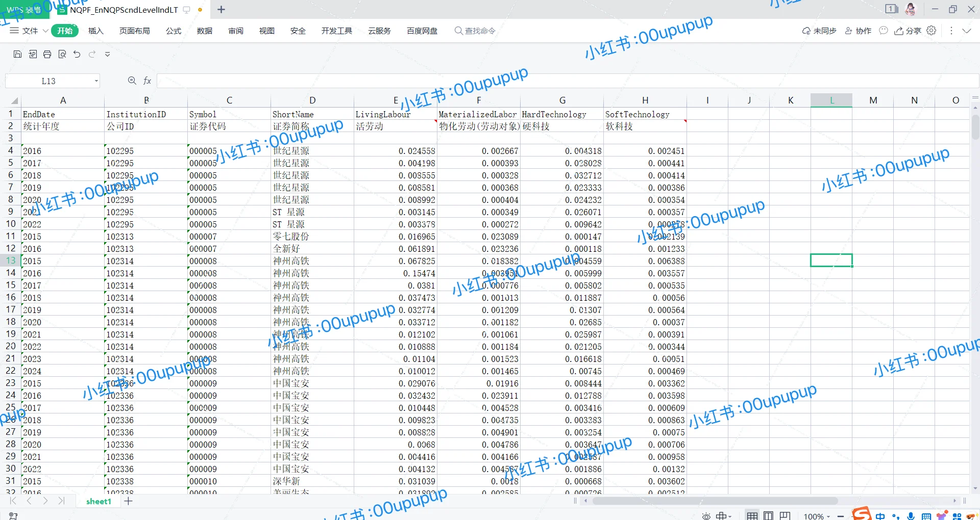 【最新2024年！新质生产力csmar国泰安】