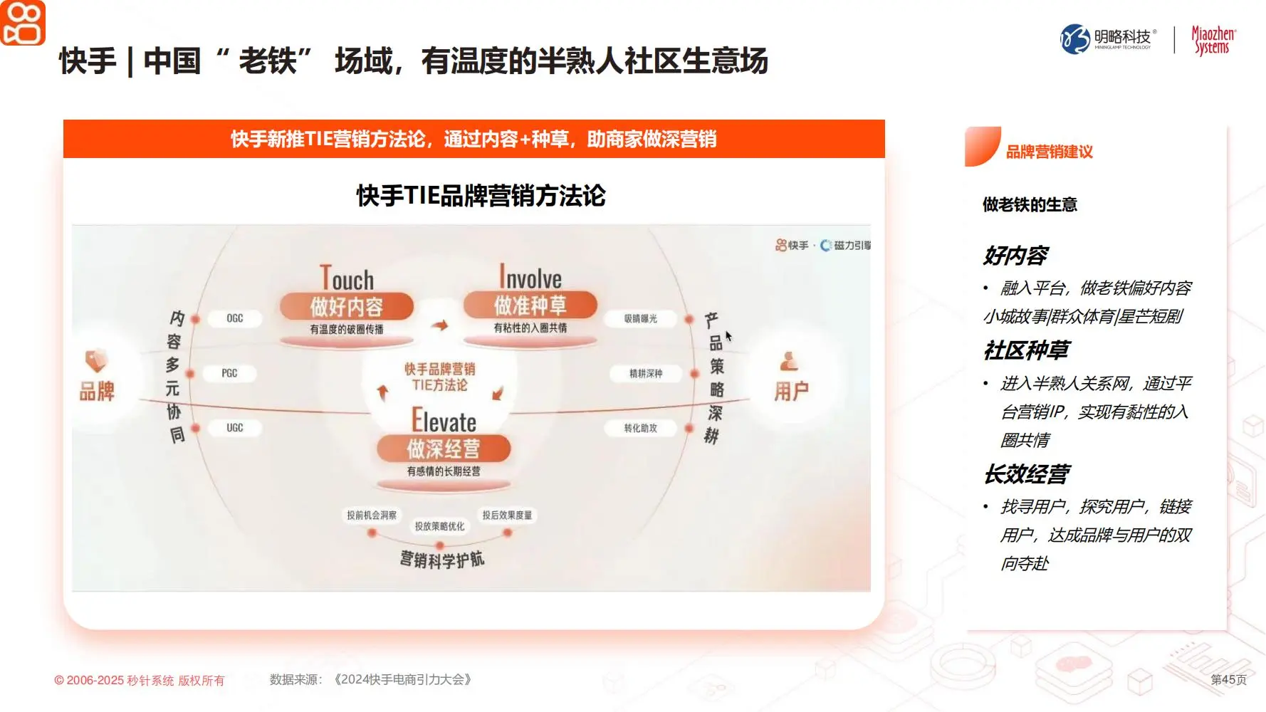 秒针:2025中国泛社交媒体趋势白皮书