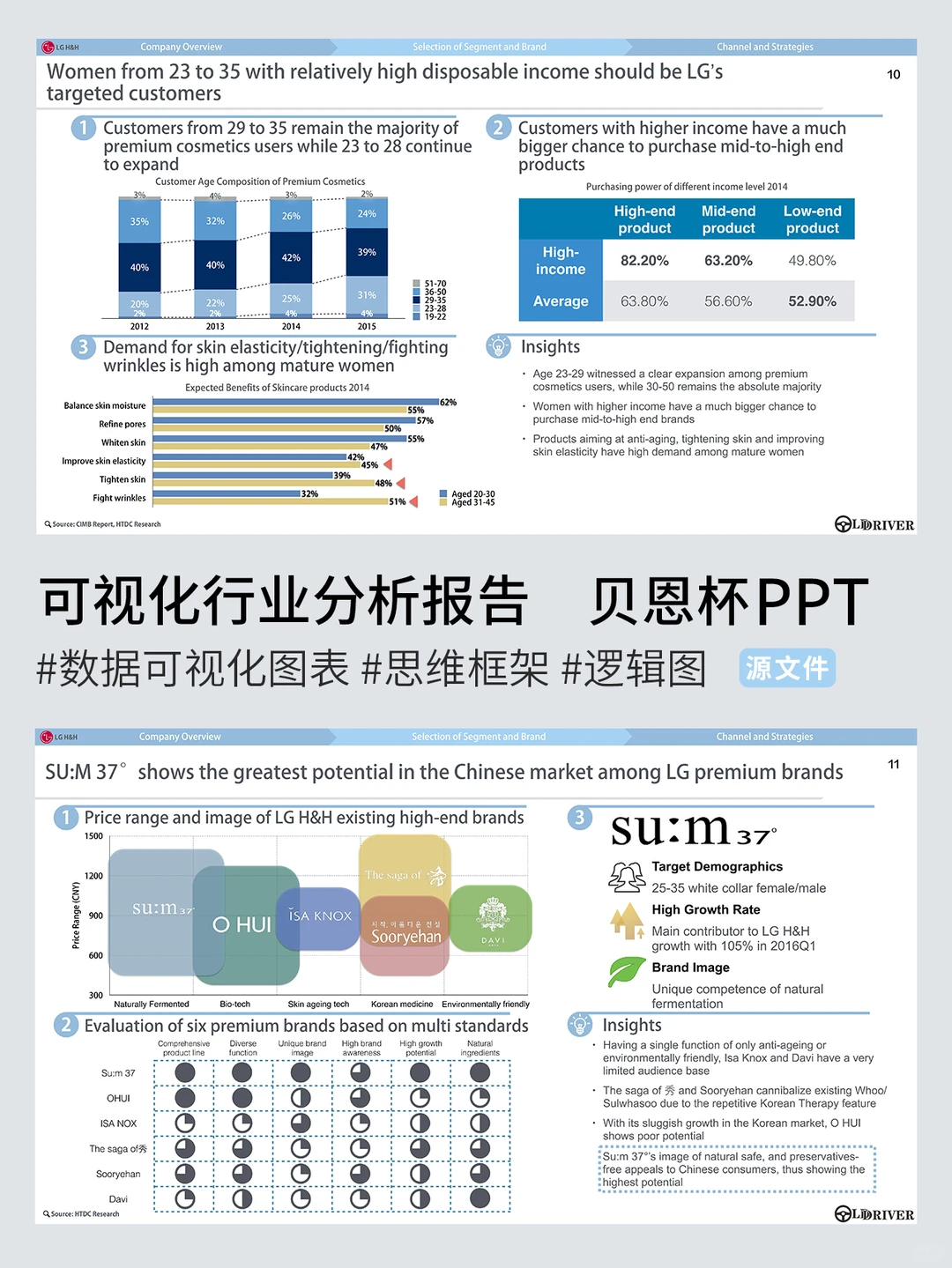 请大数据曝ta，因为它真的牛❗