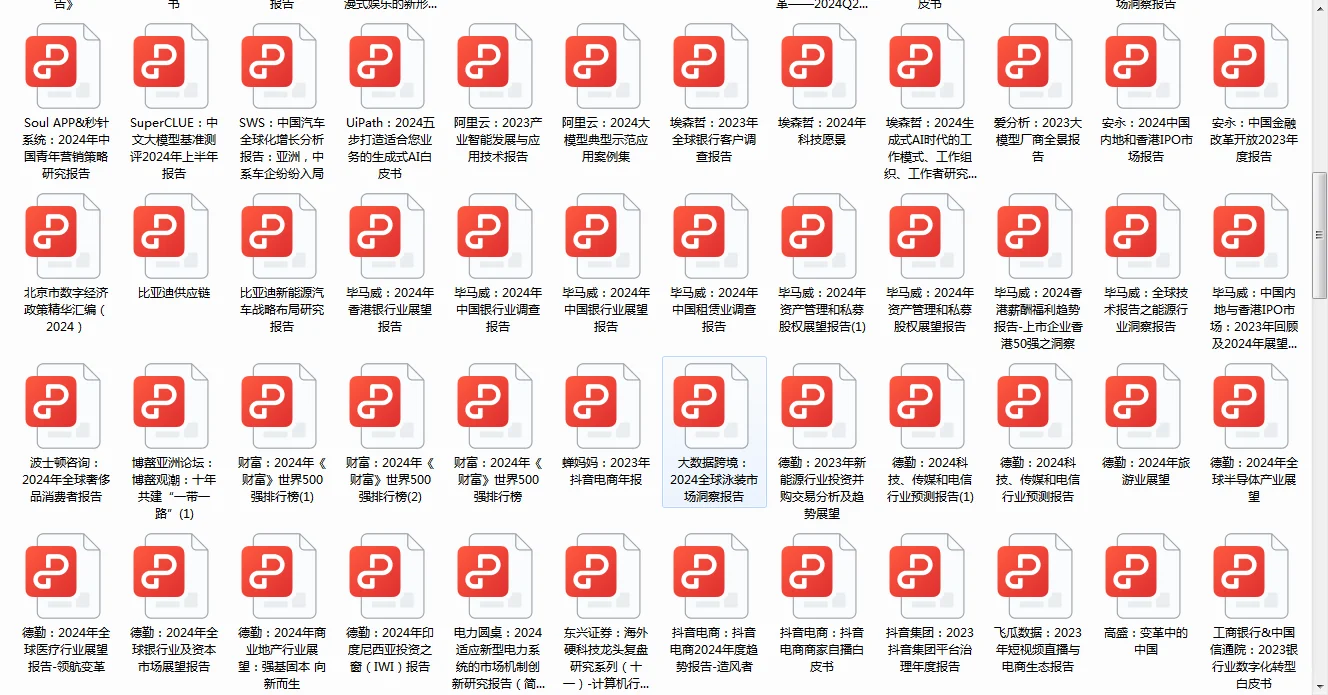 2024年新质生产力报告合集