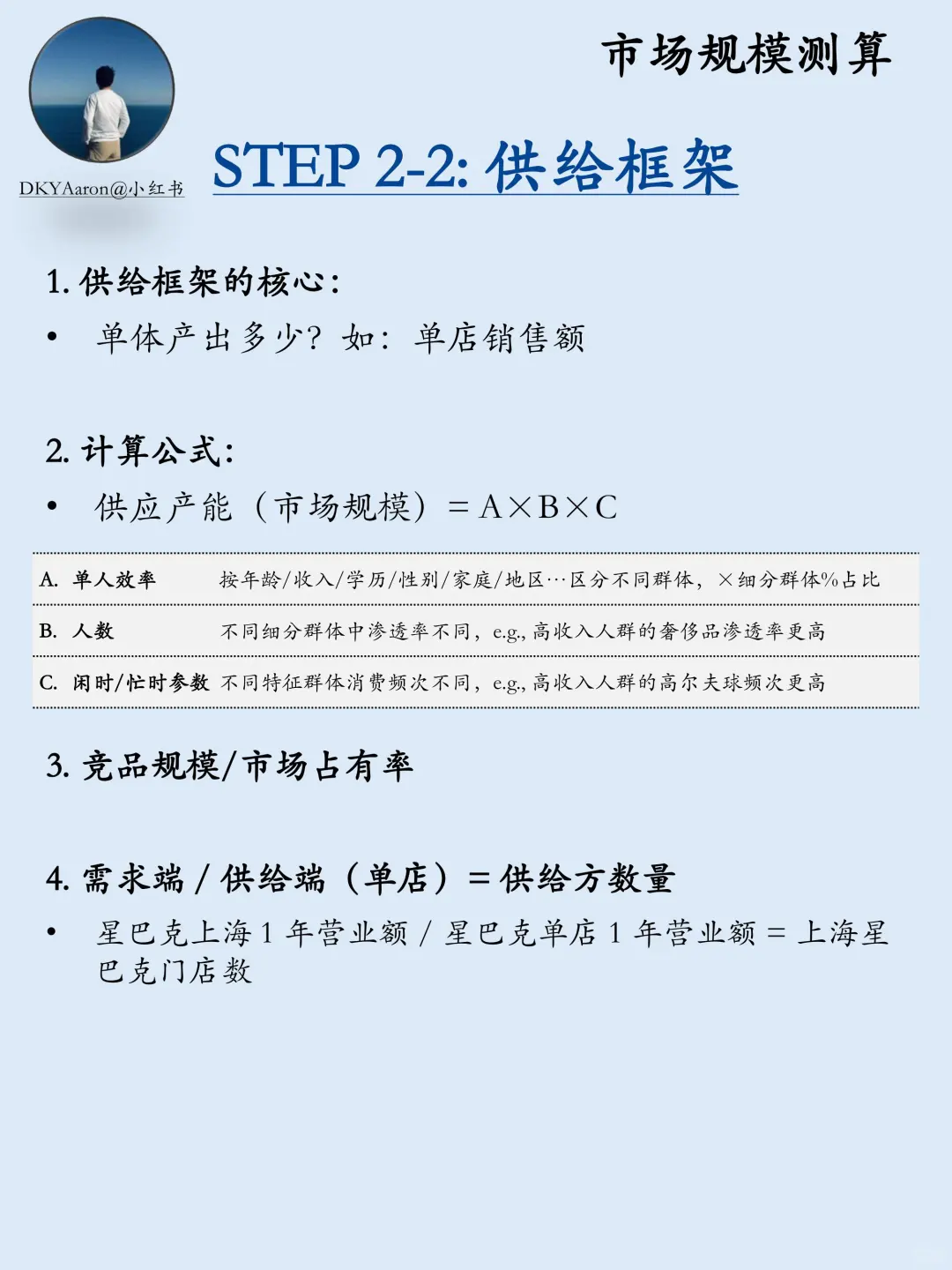 咨询面试一条龙 | 第一期：Market Sizing