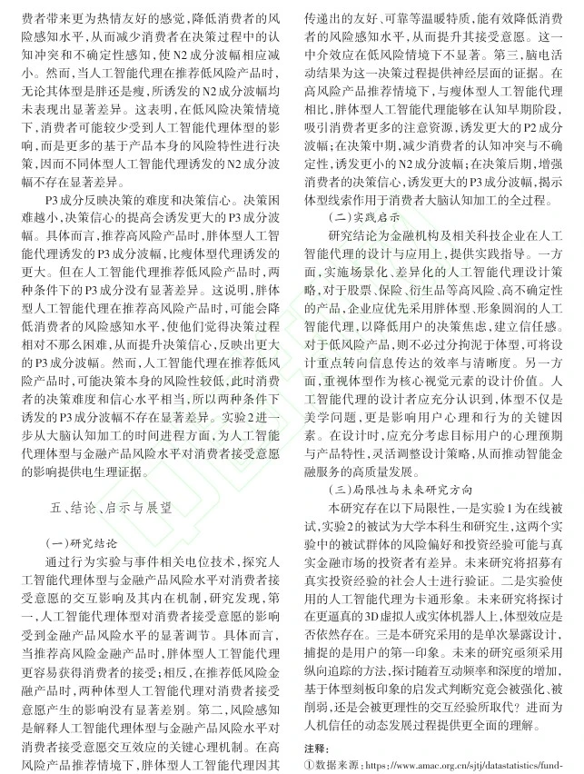 DAY106 AI代理体型与消费者接受意愿