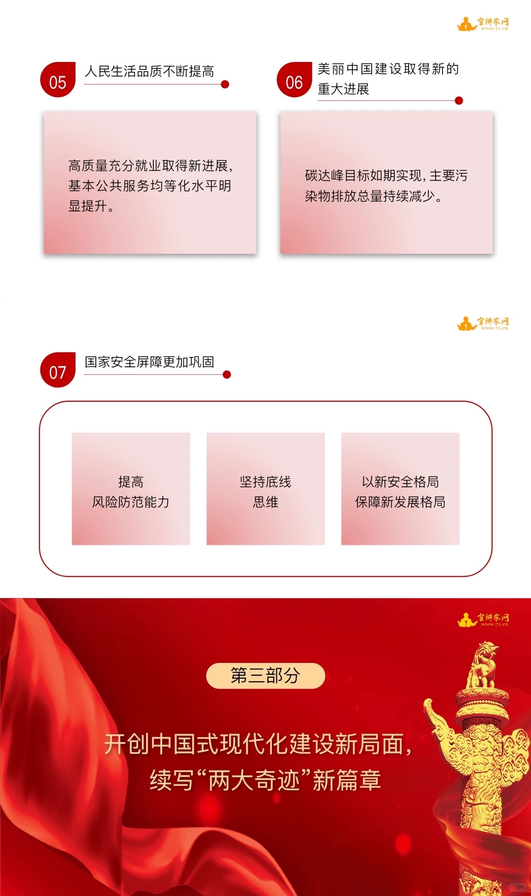 “十五五”历史方位ppt