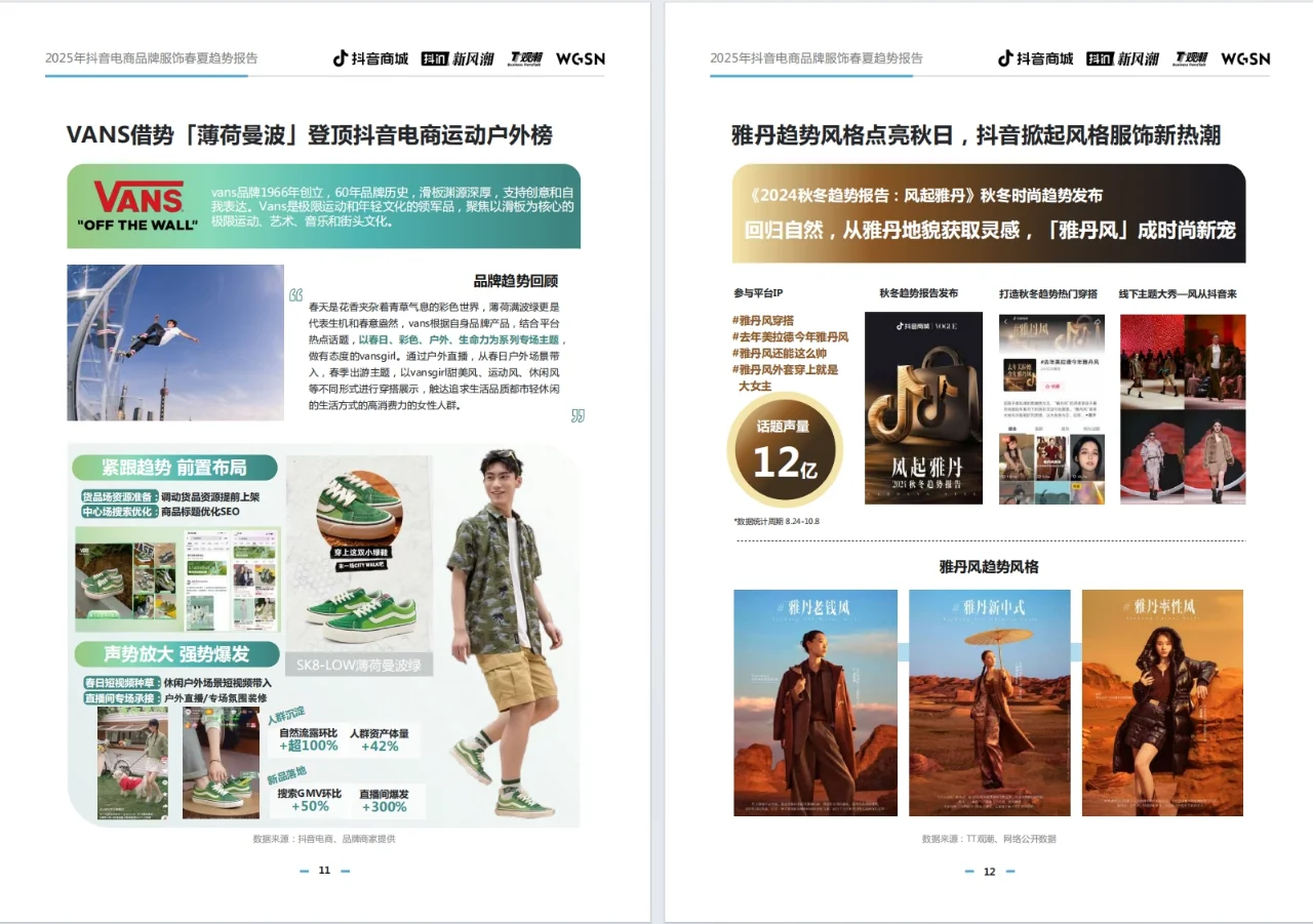 《2025抖音电商品牌服饰春夏趋势报告》