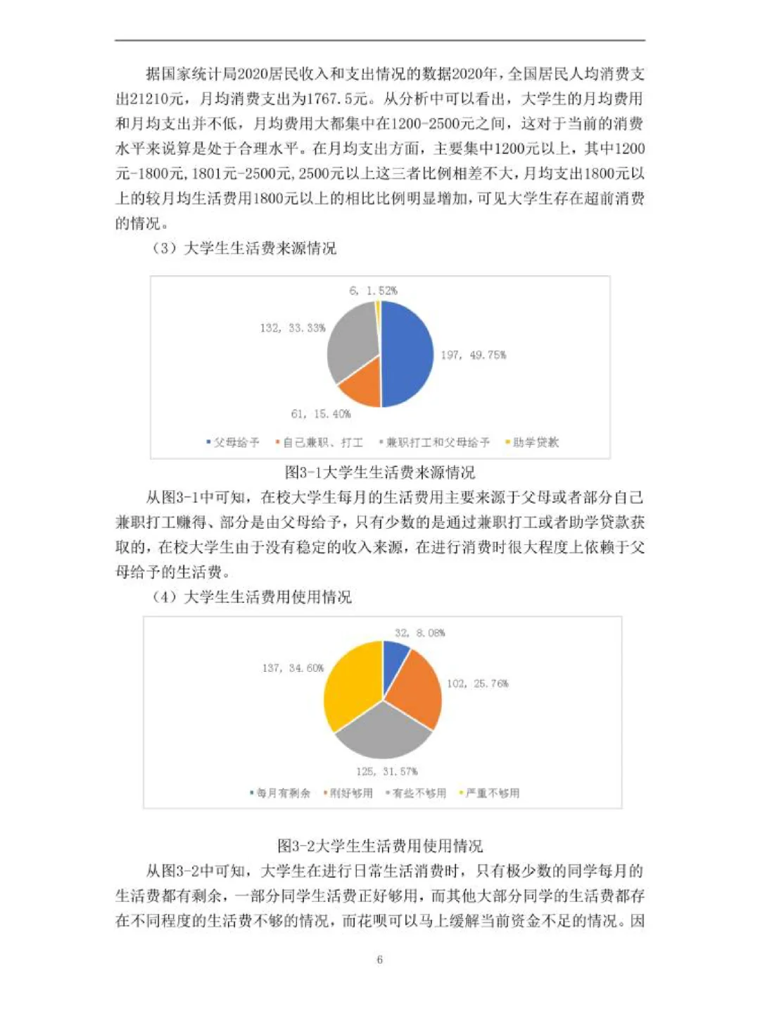 spss统计分析|问卷调查分析不会做的看过来