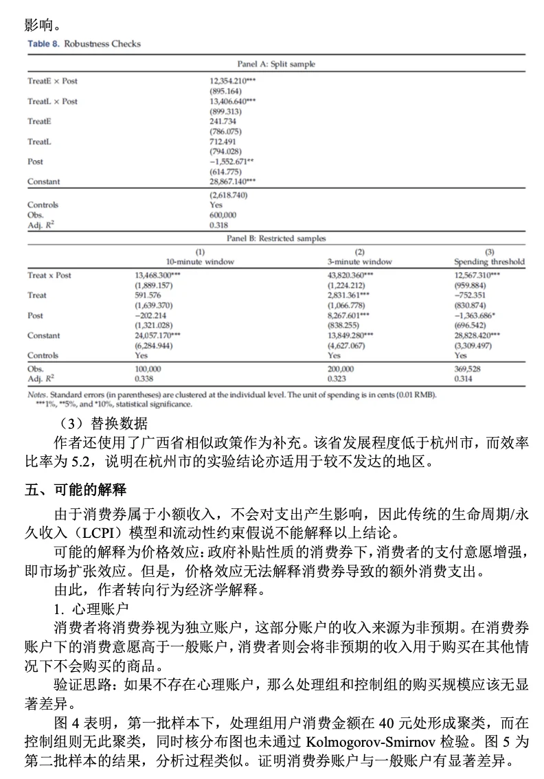 [Fintech] 低预算刺激消费
