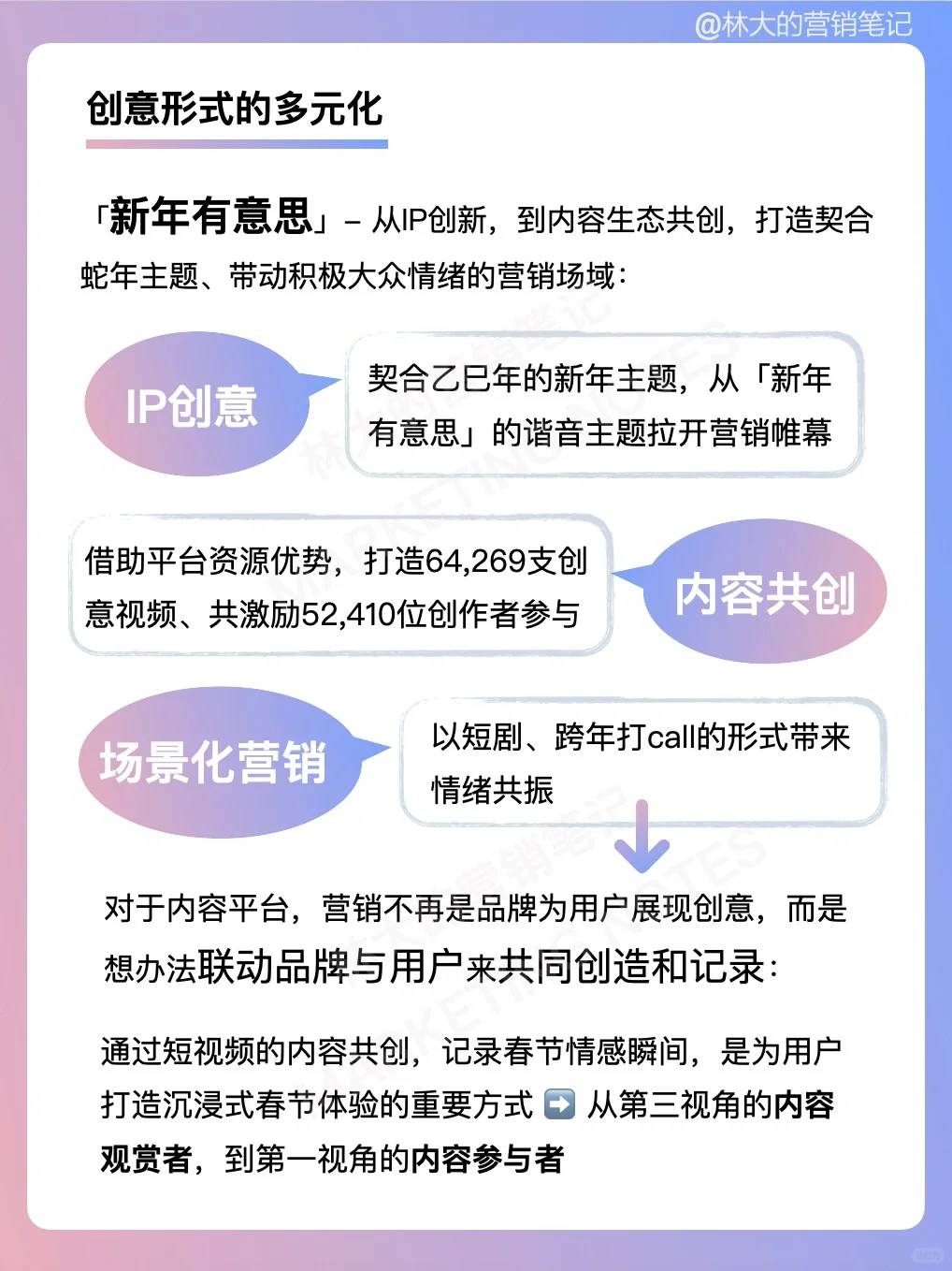 打造多元化内容生态,是营销的必然趋势