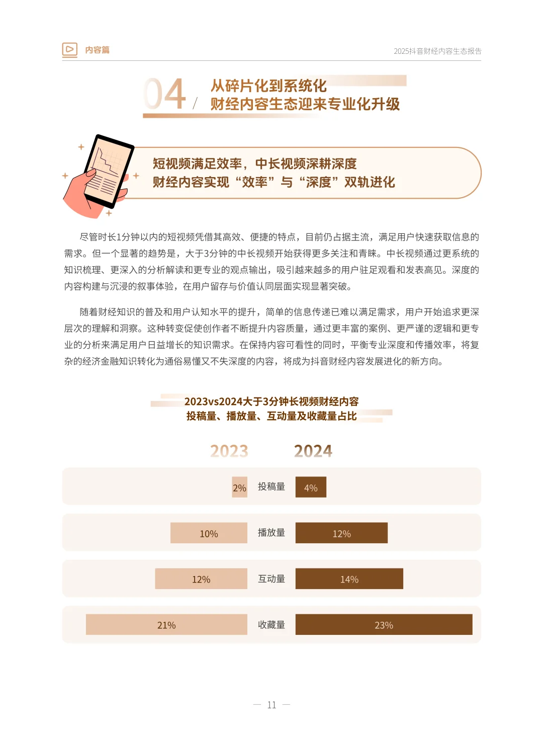 2025抖音财经内容生态报告