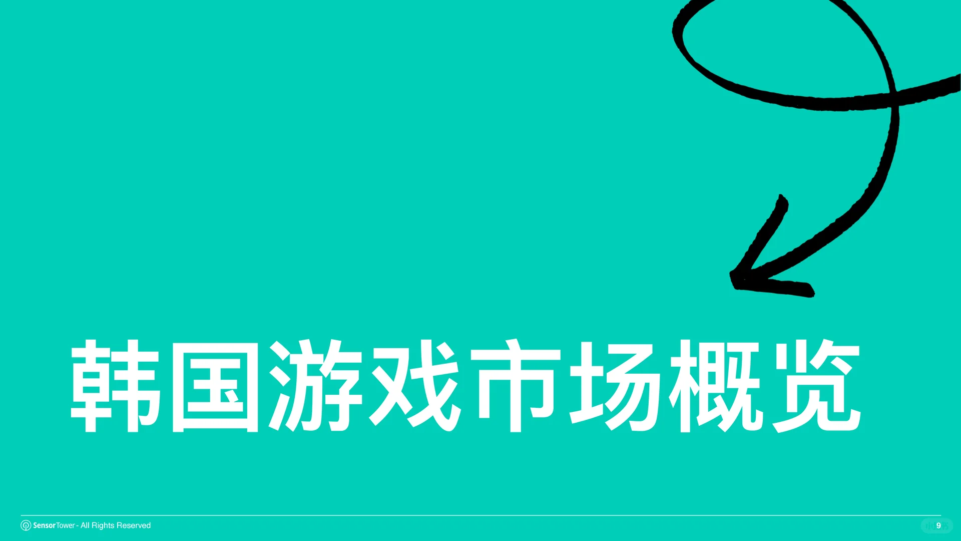 2025 韩国游戏市场洞察