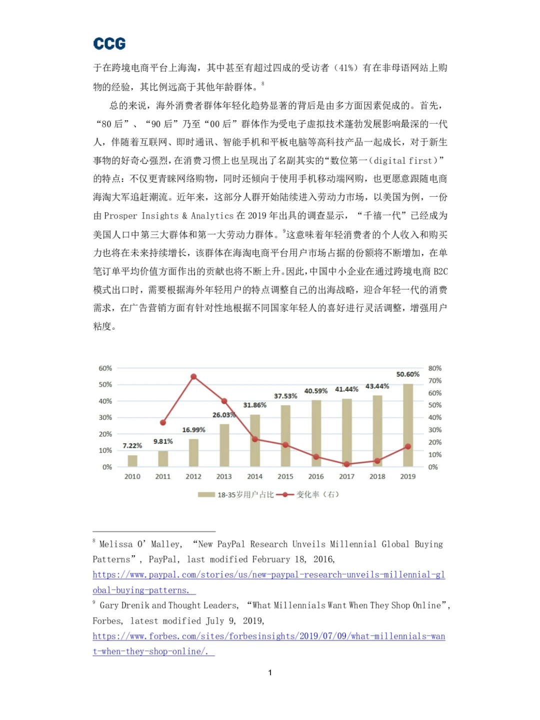 B2C跨境电商平台“出海”研究报告