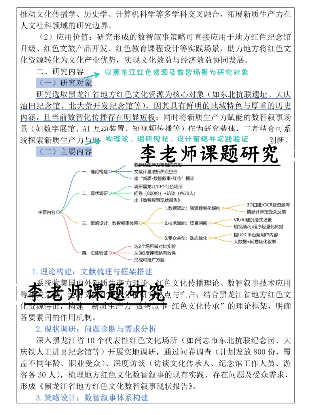 超新颖！新质生产力➕红色文化课题直接抄