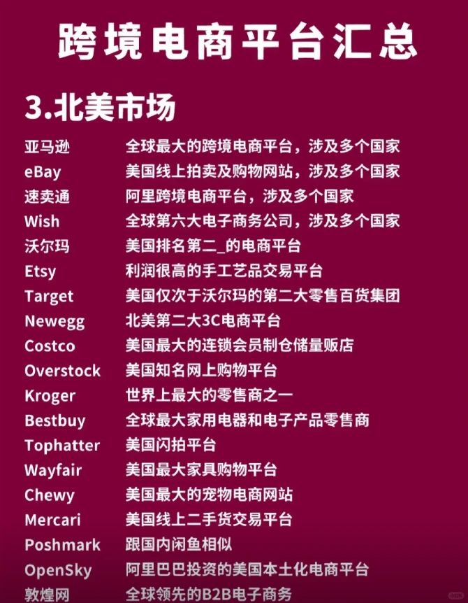 全球跨境电商平台汇总 各市场平台闭眼冲！