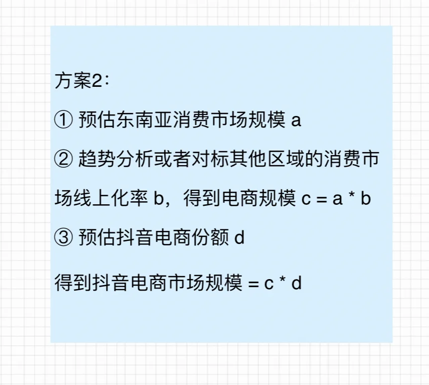 大厂数分面经——费米问题“市场规模估算”