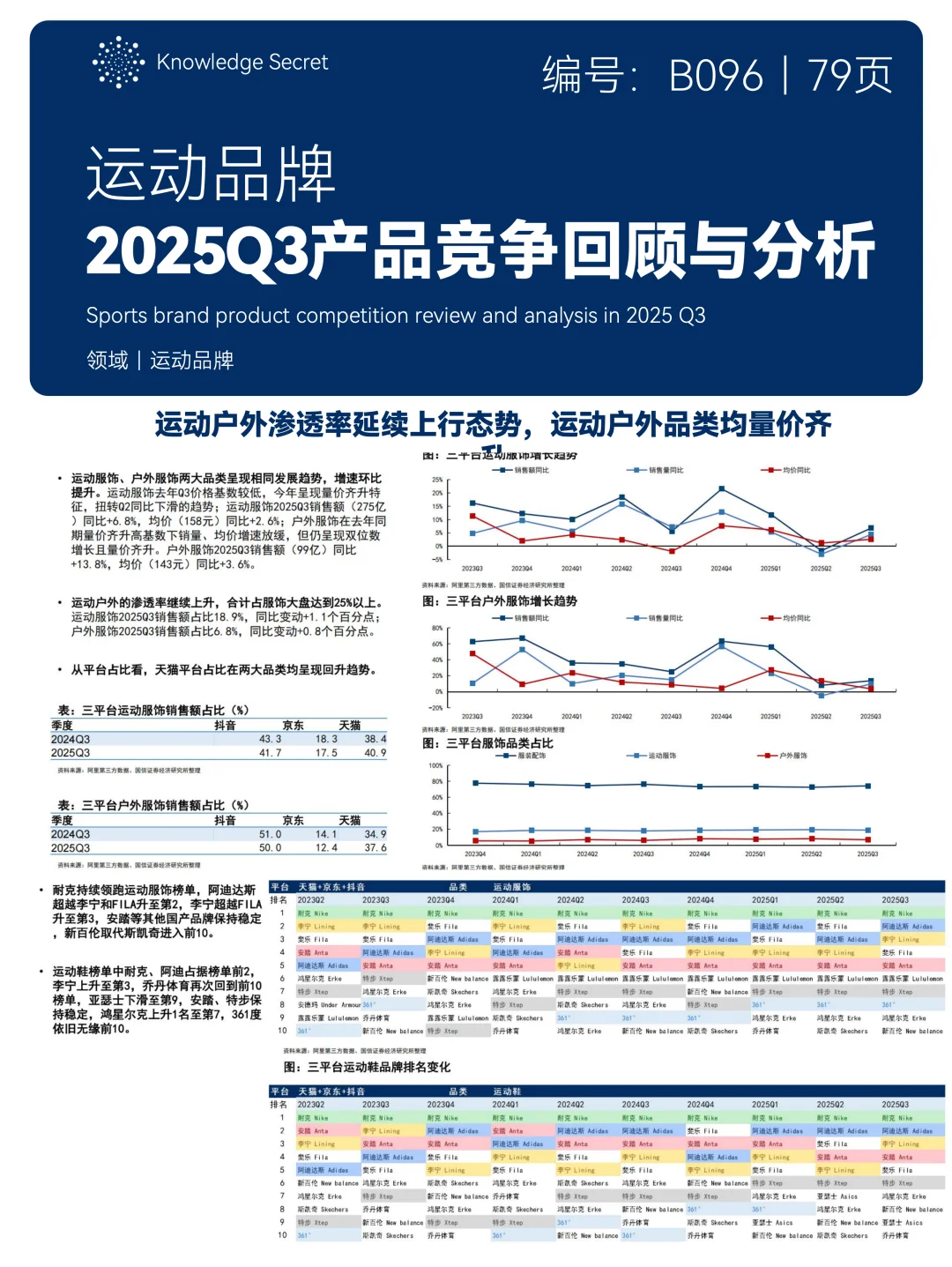 2025年Q3运动品牌产品竞争分析
