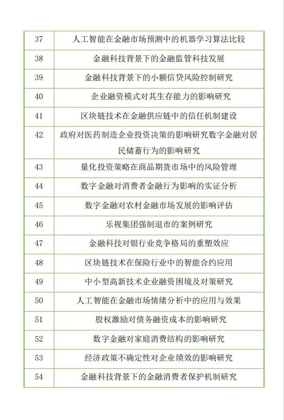 我可算把金融专业的好写选题找到了！！！