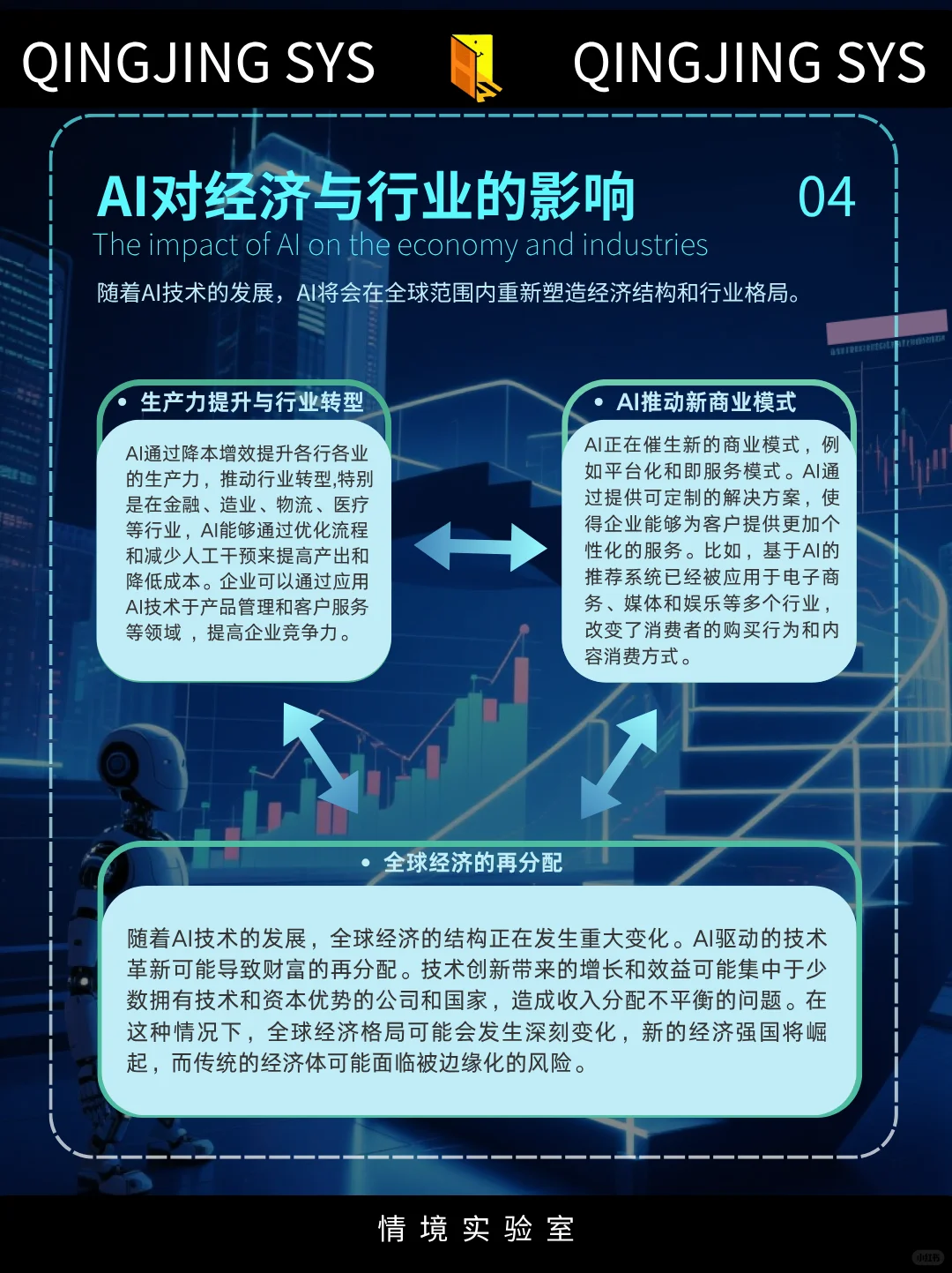 AI趋势报告：AI时代，我们应该走向何方？