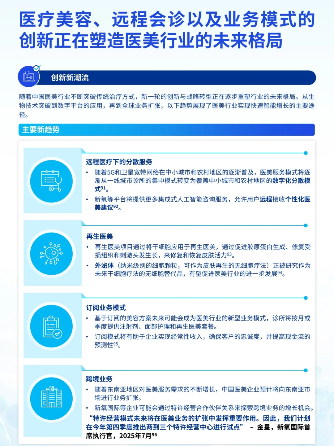 2025医美新潮流报告