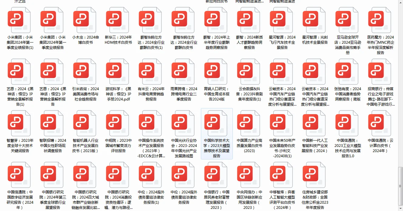 2024年新质生产力报告合集