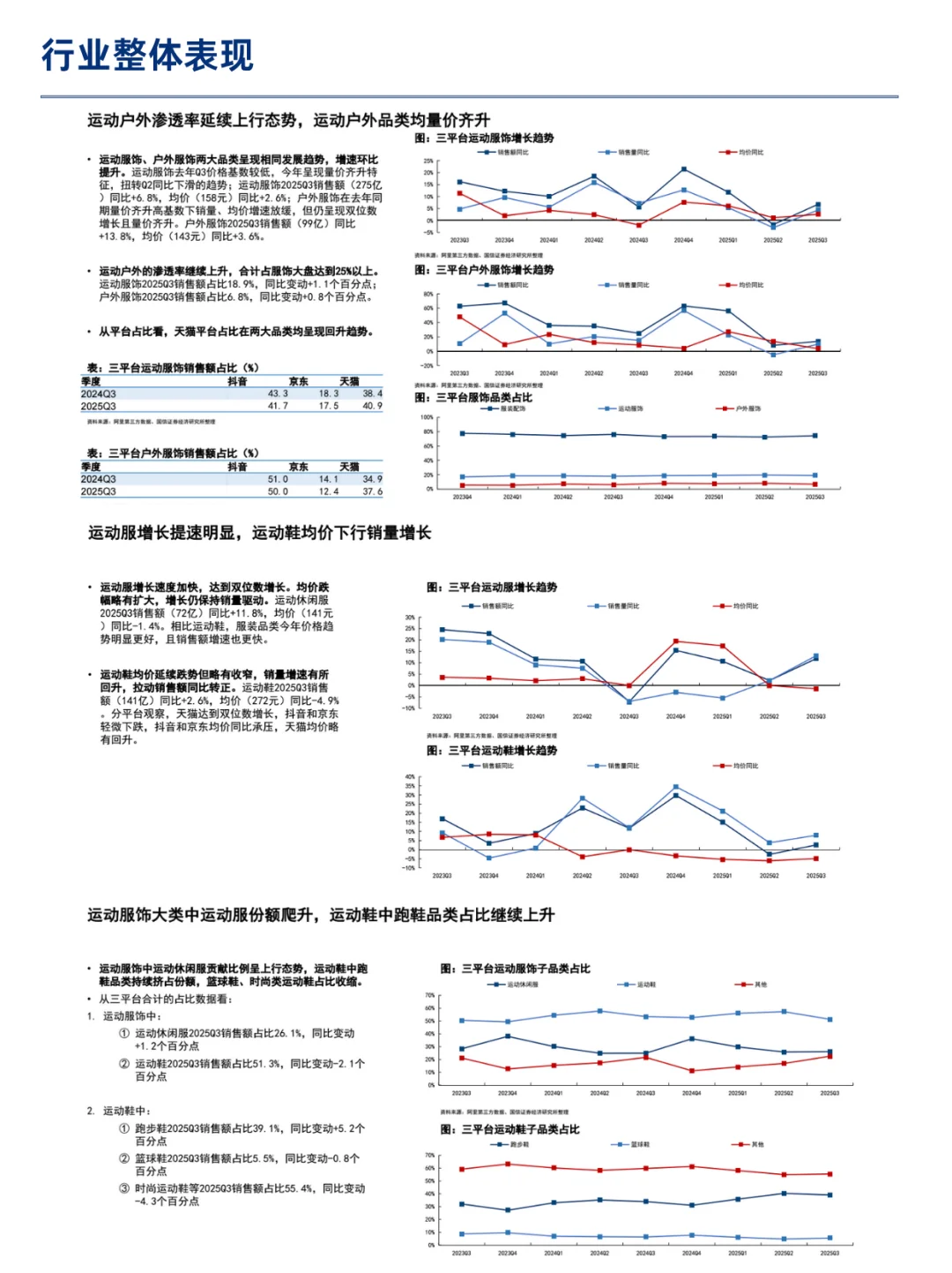 运动品牌战报 | 2025年Q3产品竞争回顾分析