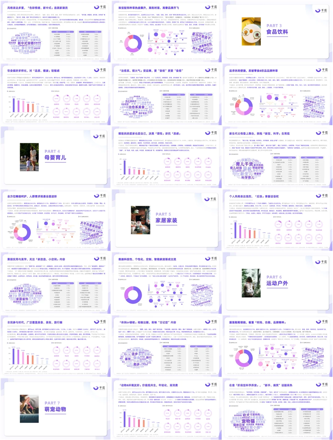 2024小红书平台活跃用户研究报告
