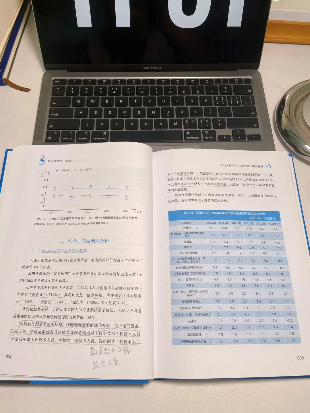 高报师必读书单推荐(二)