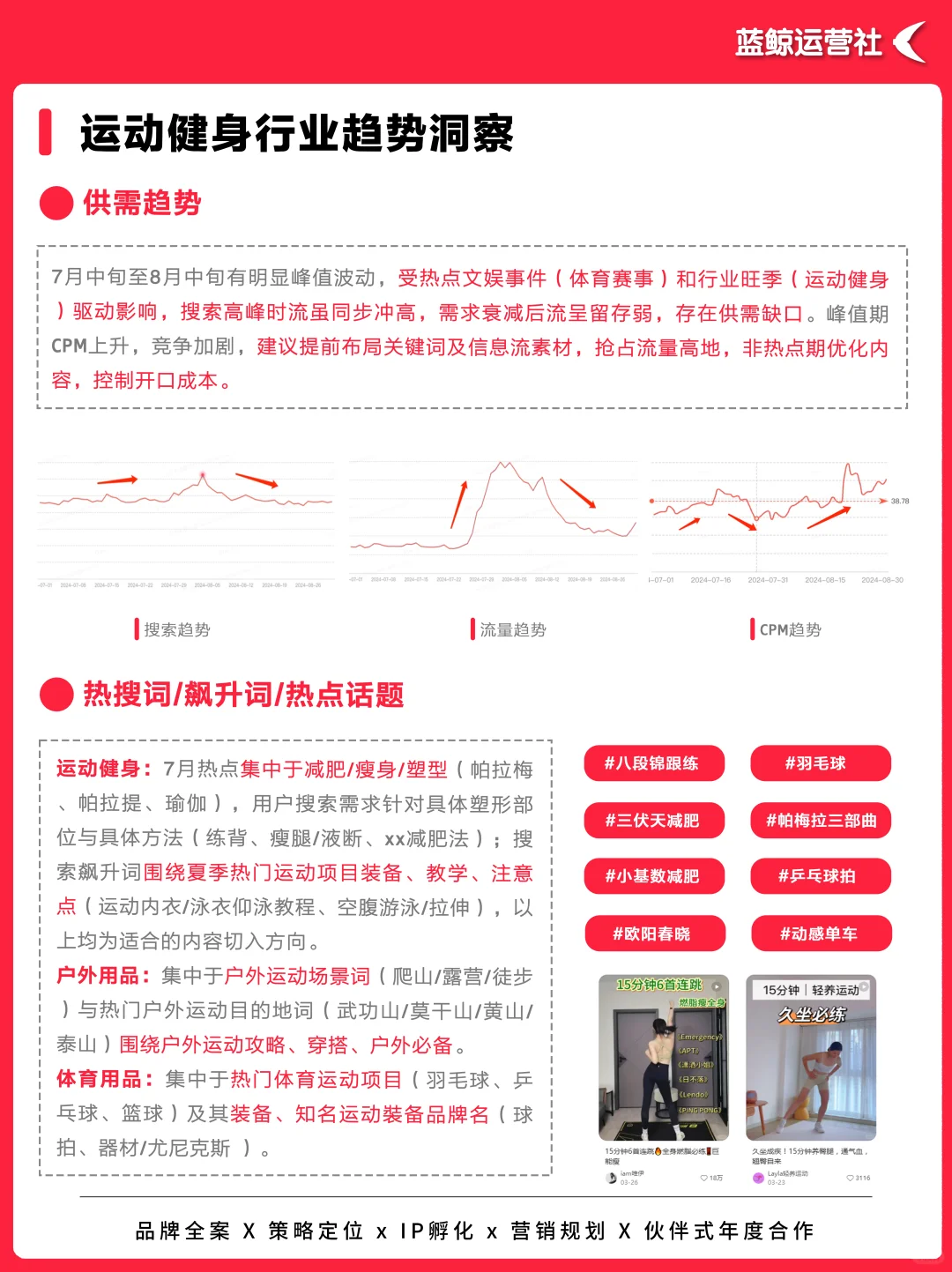 营销热点|2025运动健身行业热门趋势洞察