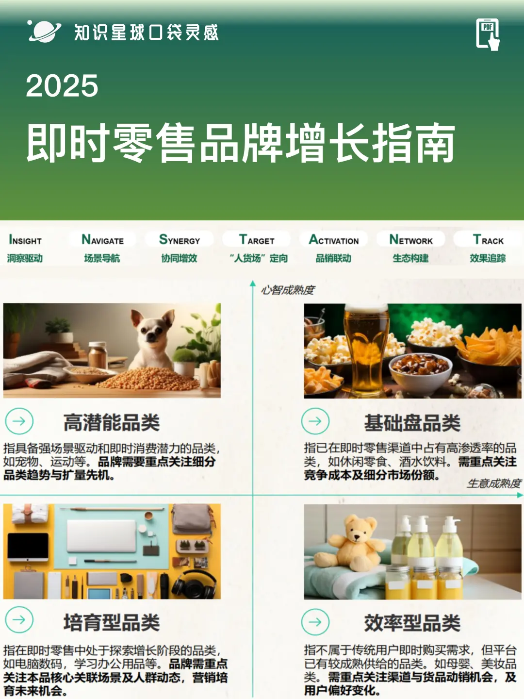 ✅INSTANT|2025即时零售品牌增长指南