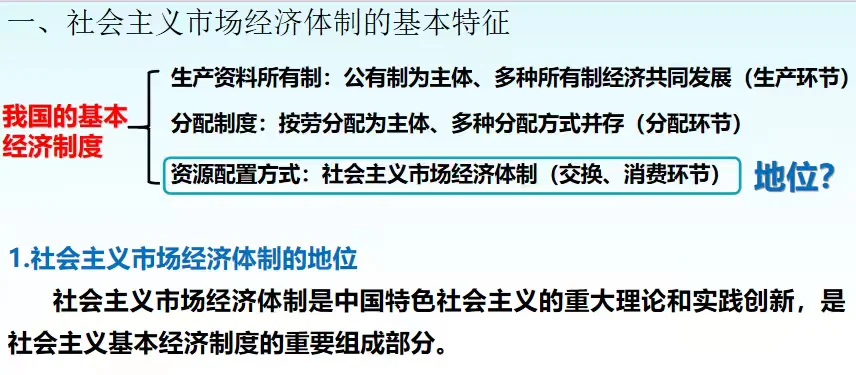 2.2更好发挥政府作用（广东低空经济例子）