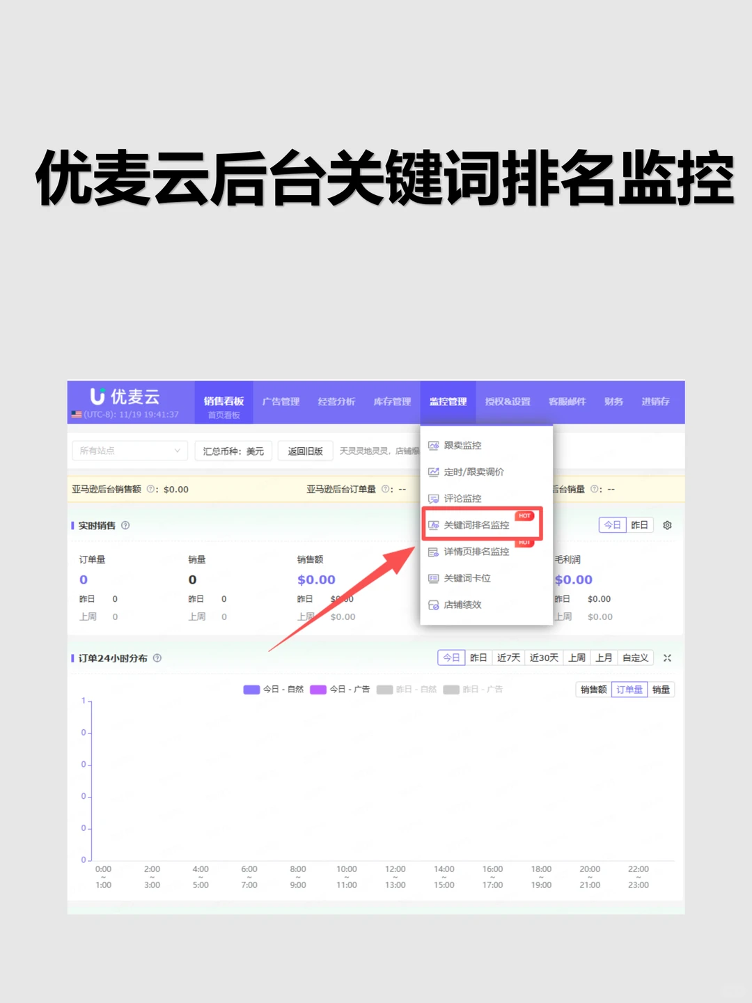 亚马逊广告优化调整就是不断分析数据