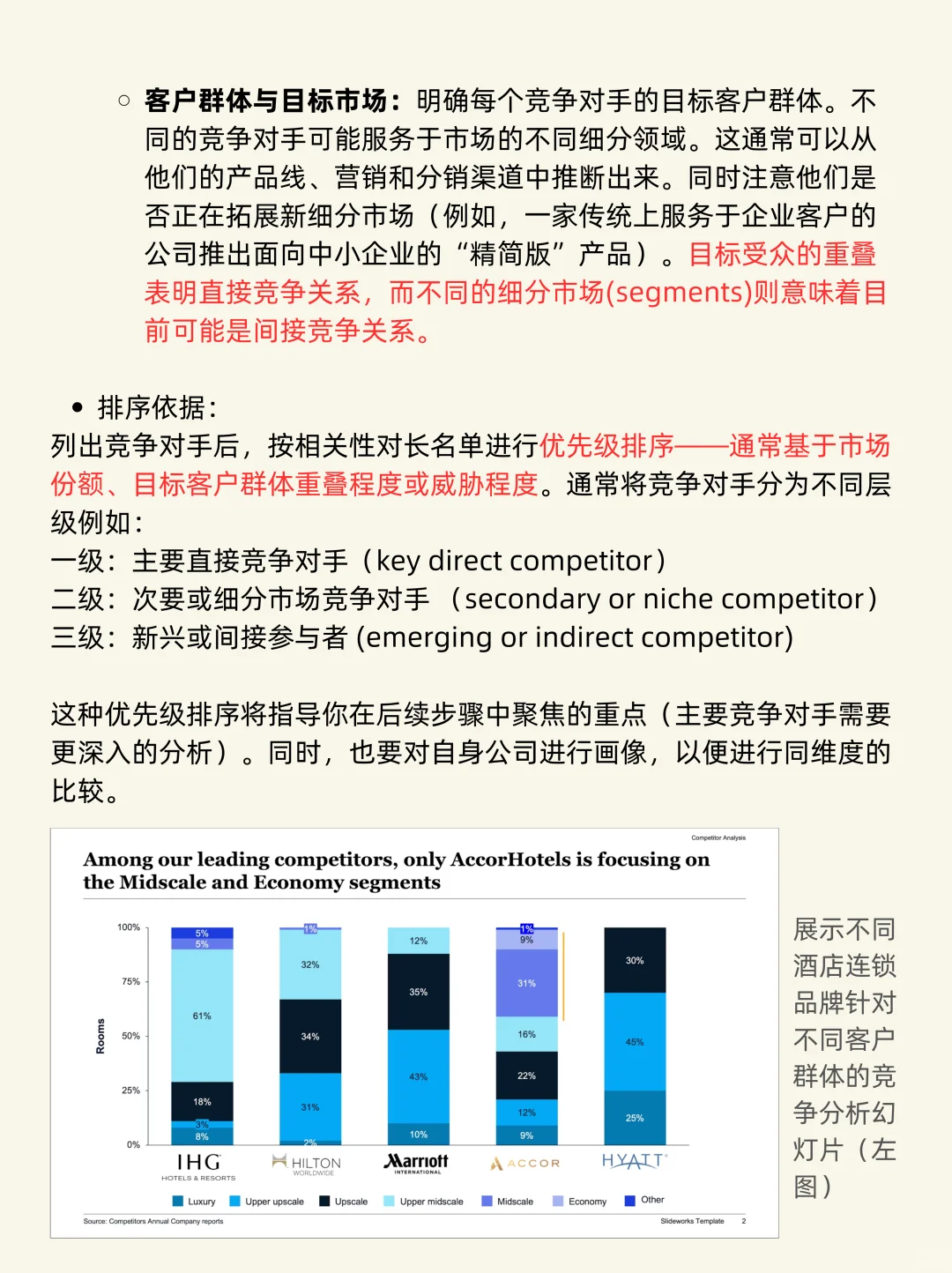 麦肯锡也在用的7步竞争分析法 ?