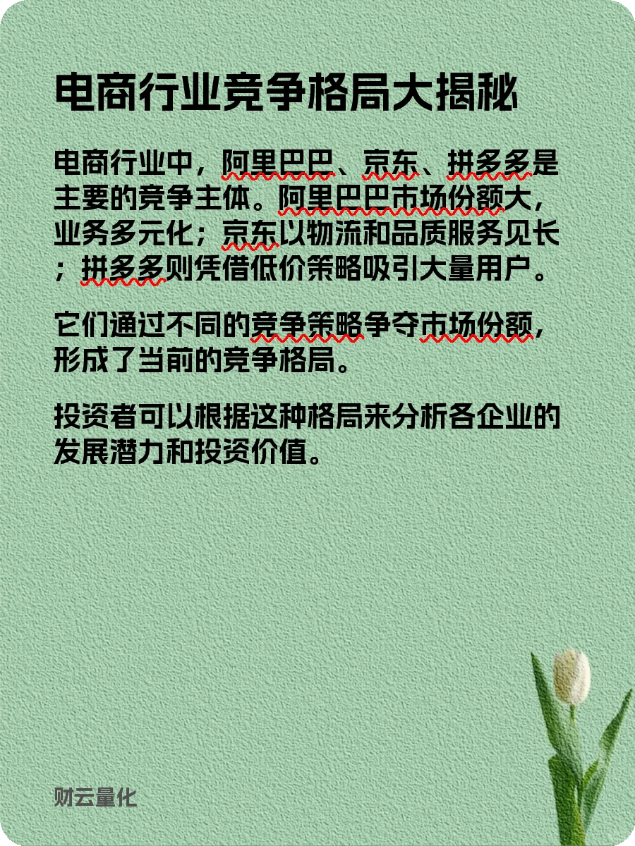 股票知识,行业竞争格局:你真的懂吗?