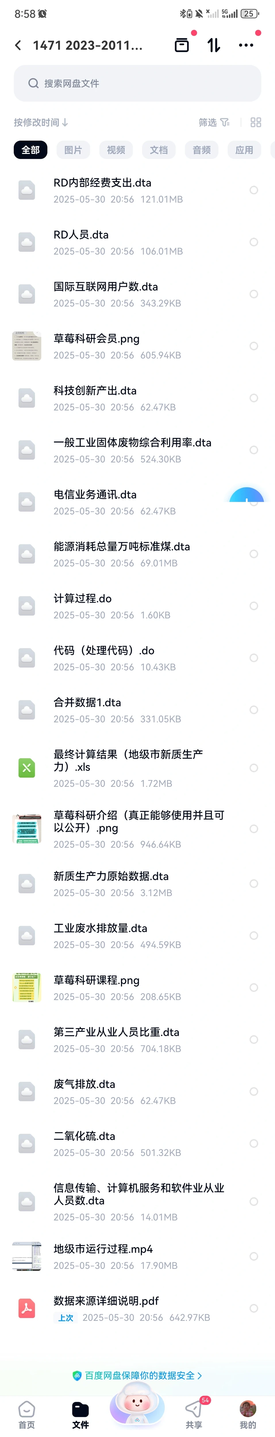 赵鹏，中国地级市新质生产力数据2012—2023