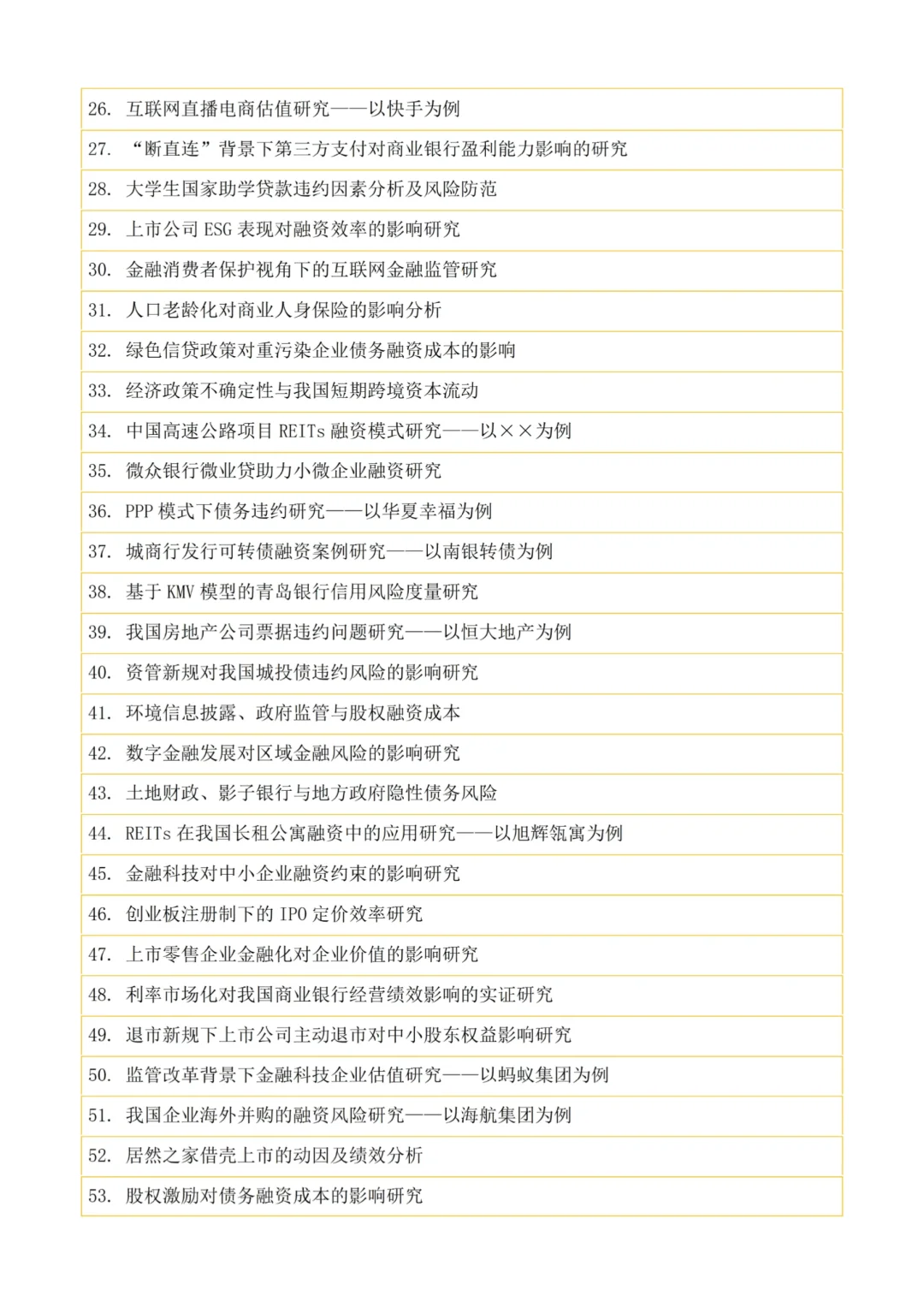 金融学专业的同学，存下吧很难找齐的?