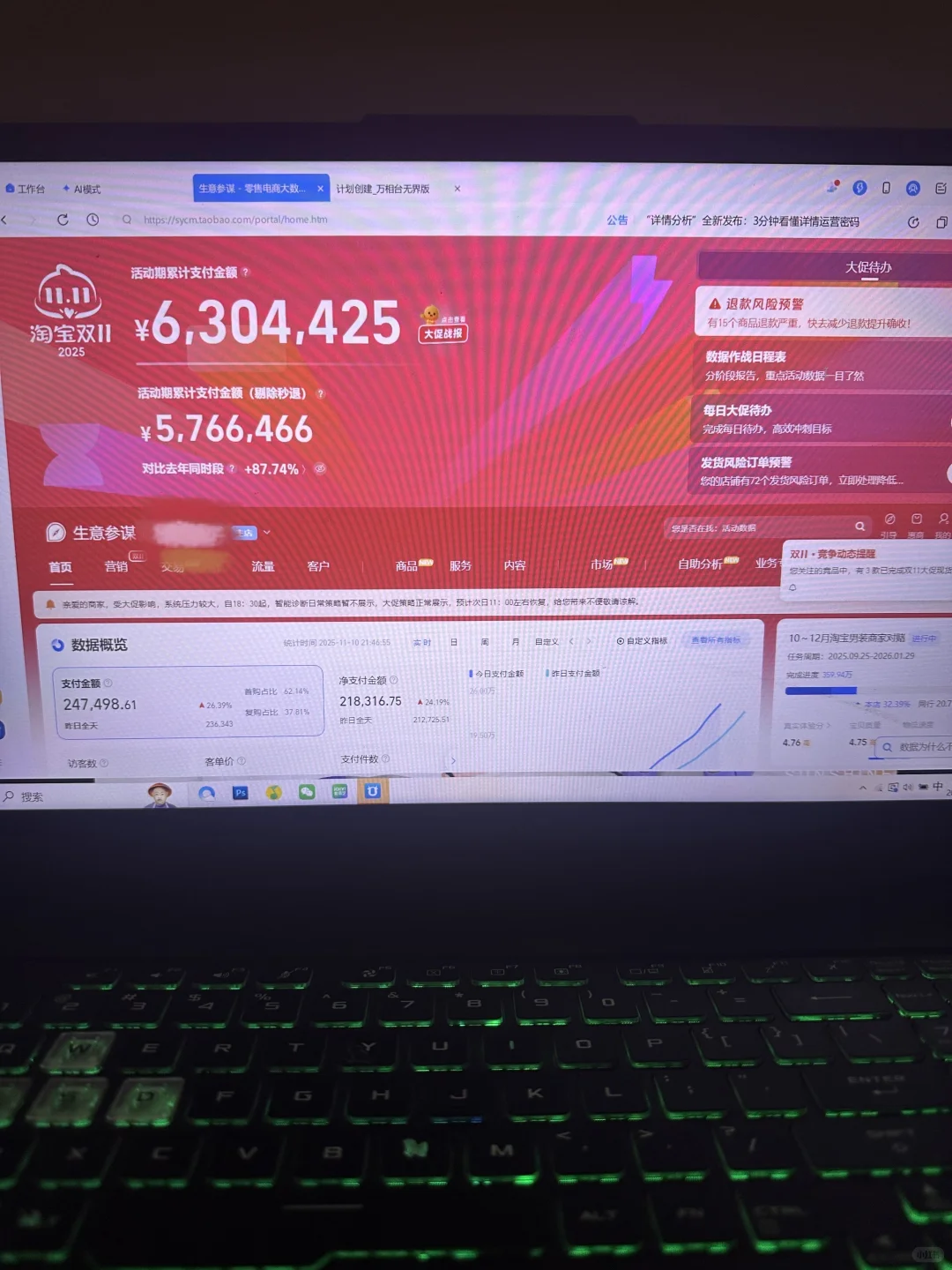 电商只会越来越难！