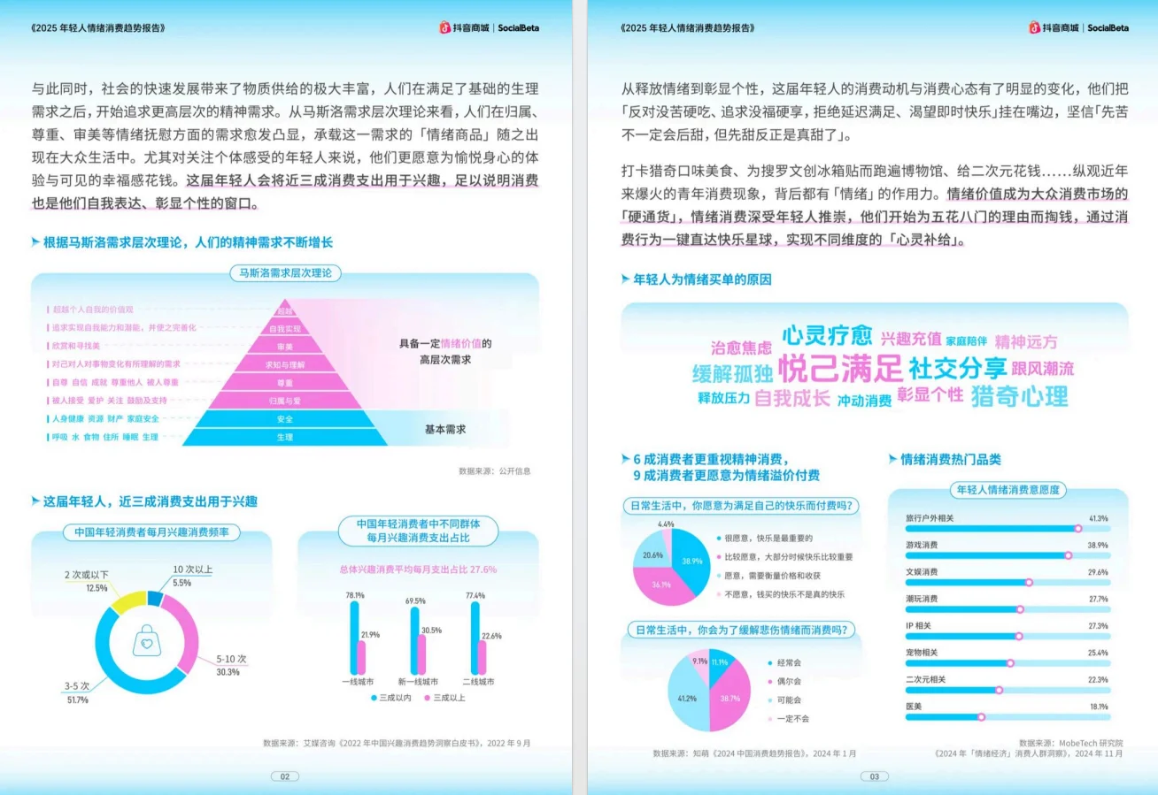 情绪消费 走俏:谁愿为 "治愈感” 掏钱❓