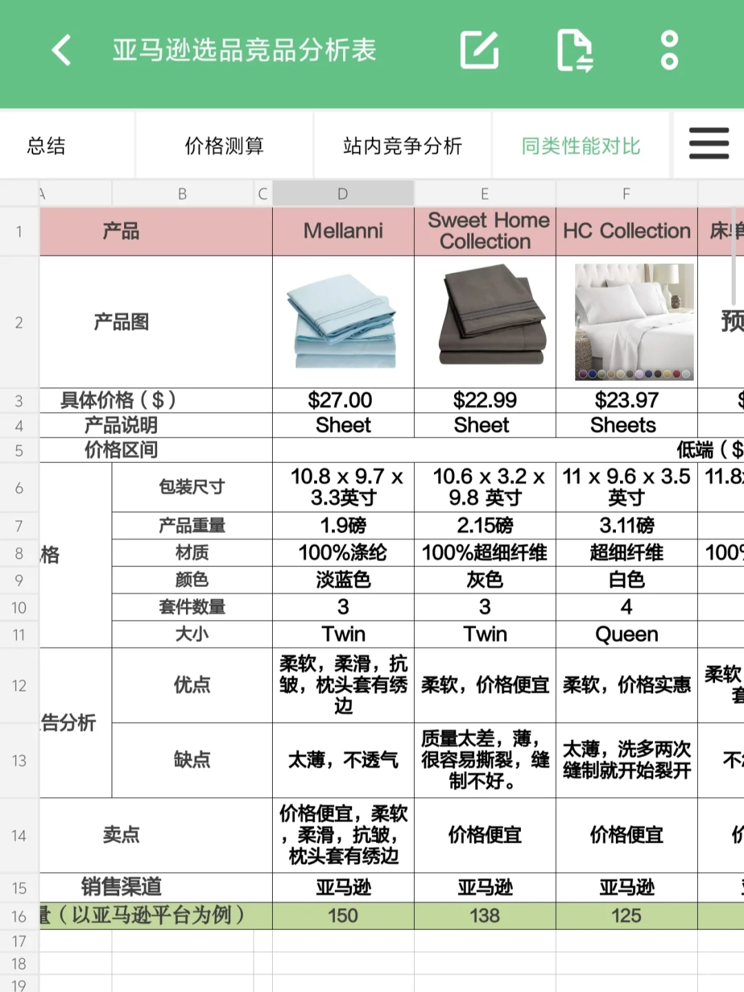 ?我居然才知道有这么复杂的竞品分析表…