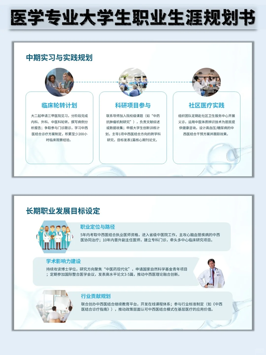 医学专业职业生涯规划书word➕PPT