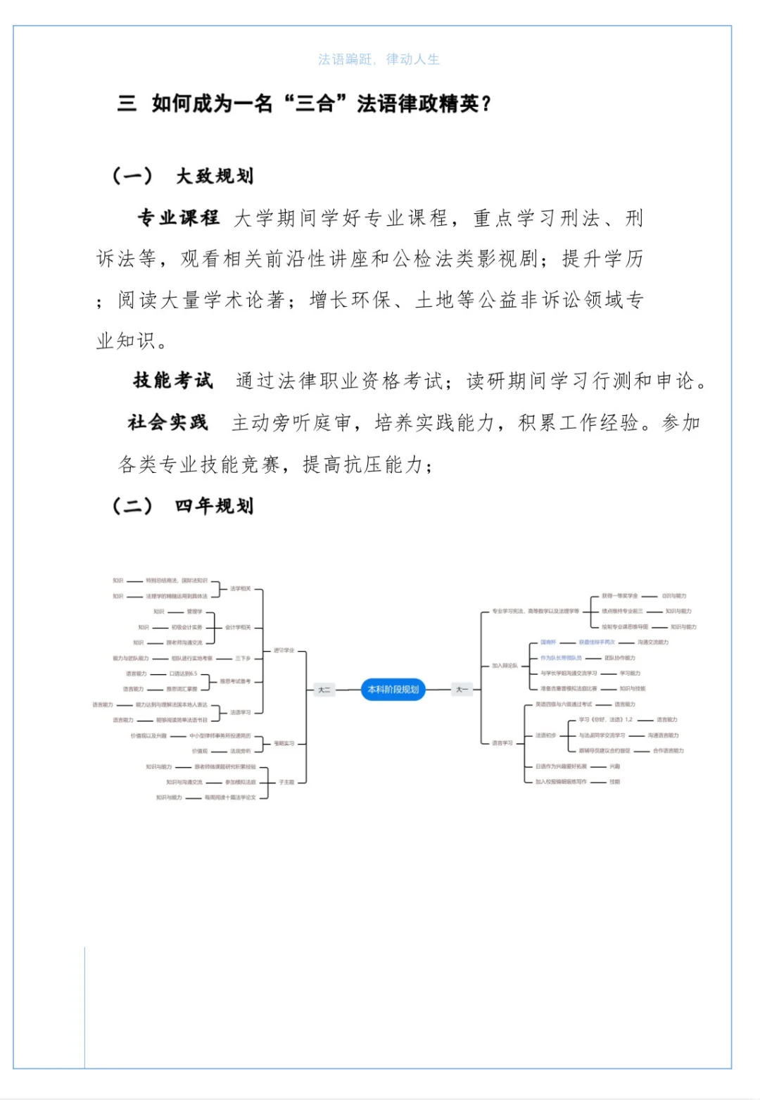 省级铜奖｜大职规比赛法学牲看过来！